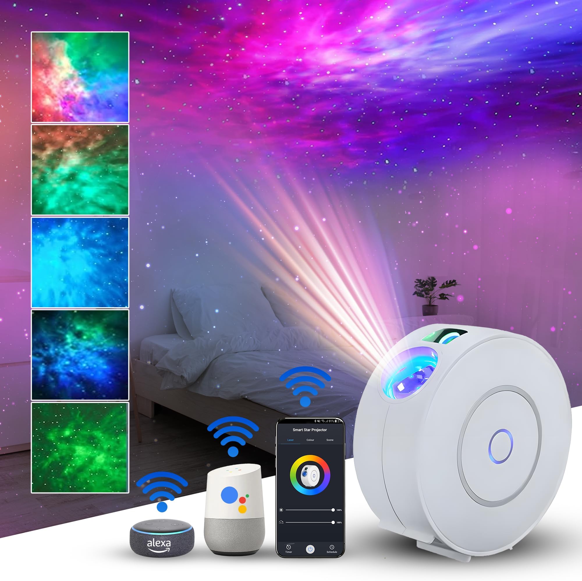 Projetor Aurora Borealis Quarto